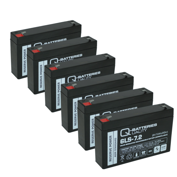 Vervangende batterij RBC88 voor APC APC Smart-UPS 1500 SMT1500RMI1U