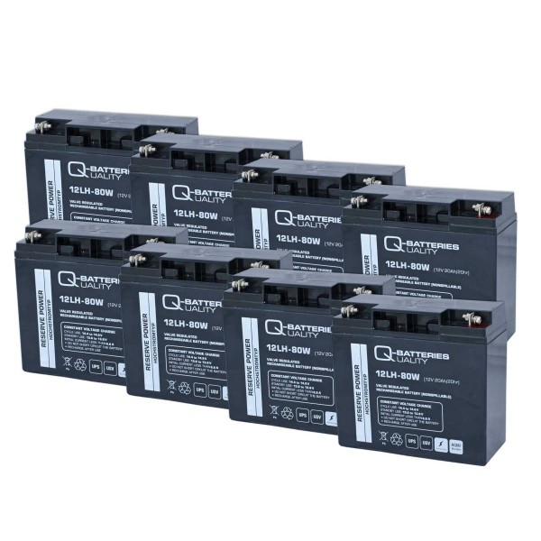 Reservebatterij RBC55 voor APC SUA5000RMI5U UPS-systemen. SUA48XLBP 12V 20Ah
