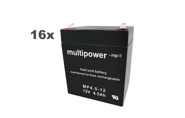 Multipower vervangingsbatterij voor USV RBC44 RBC 44