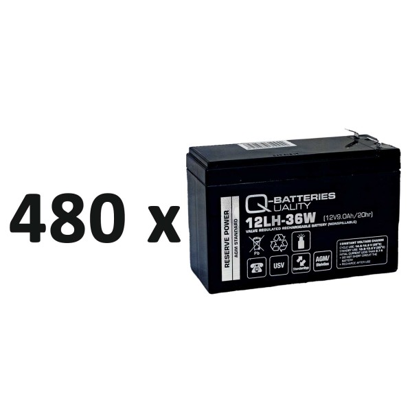 Vervangende batterij SYBT9-B4 voor UPS-systeem van APC SY160K160H. SY160K160H-PD â€“ 12V 9 Ah â€“ be