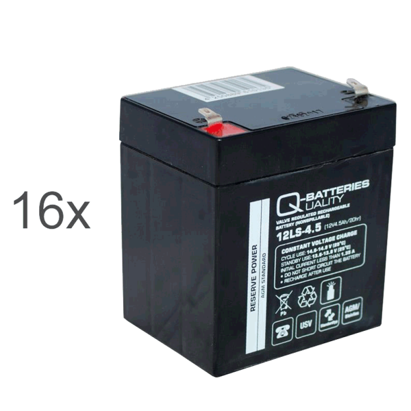 Vervangingsbatterij voor RBC140, APC Smart-UPS SRT