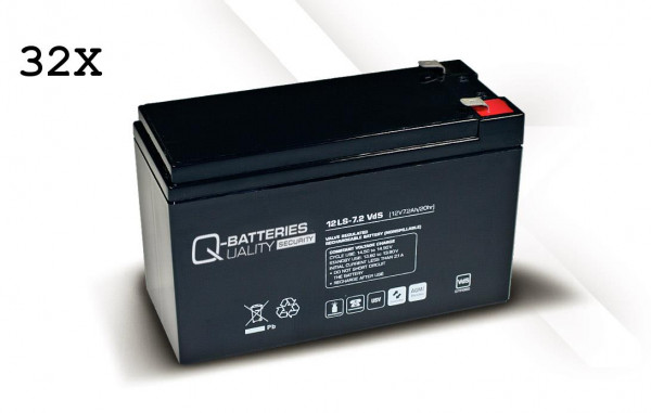 Q-Batteries NB NB AGM