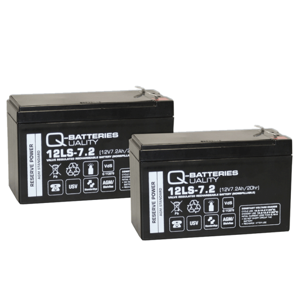 Vervangingsbatterij voor APC Smart-UPS 750/Pro 900 RBC124/brandbatterij met VdS