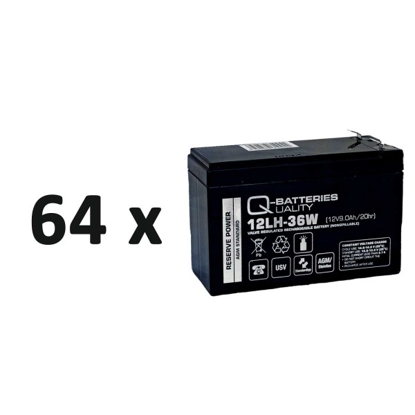 Vervangende batterij 2x SYBT9-B4 voor UPS-systeem van APC SY16K48H-PD 9 Ah â€“ bevat