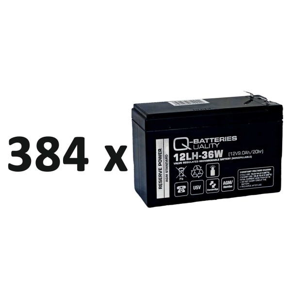 Vervangende batterij SYBT9-B4 voor UPS-systeem van APC SY128K160H. SY128K160H-PD – 12V 9 Ah – bevat
